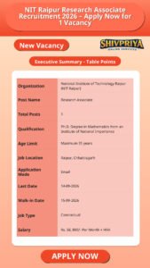 NIT Raipur Research Associate Recruitment 2026 – Apply Now for 1 Vacancy