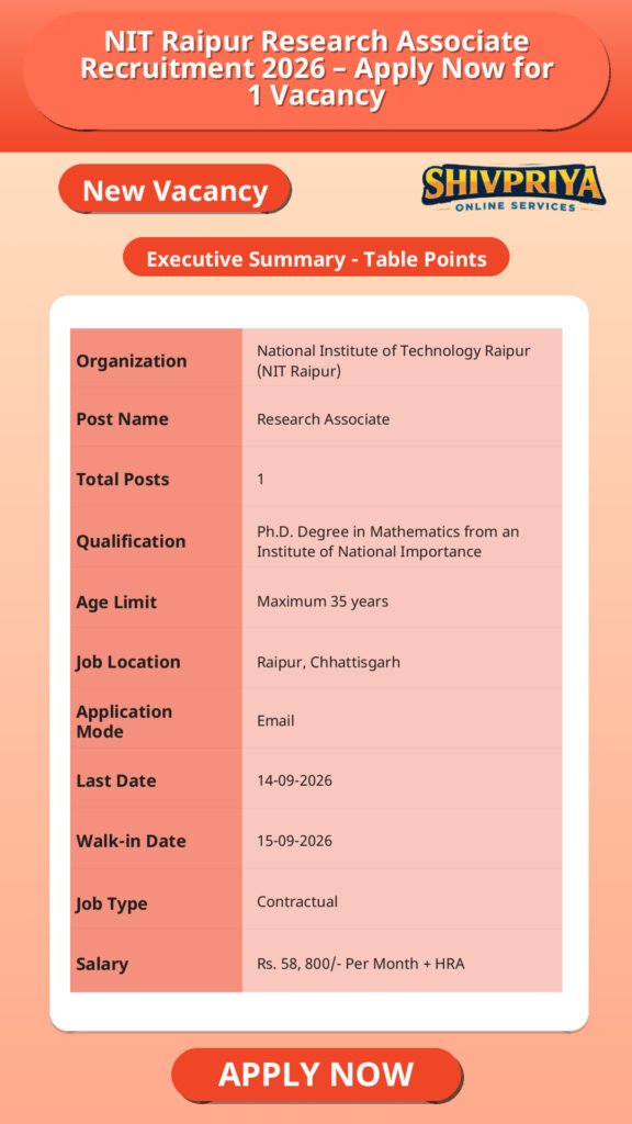 NIT Raipur Research Associate Recruitment 2026 – Apply Now for 1 Vacancy