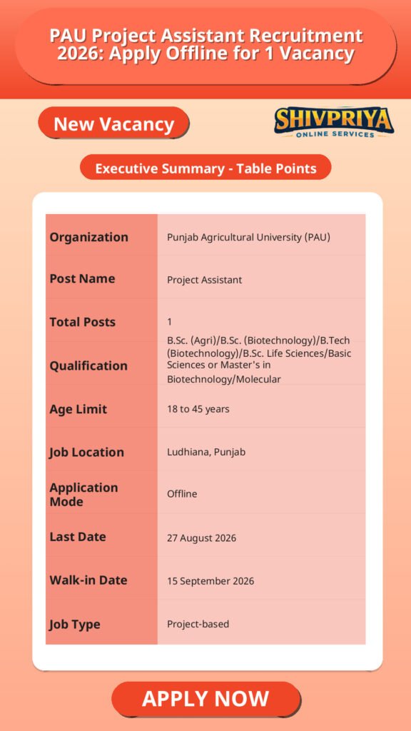 PAU Project Assistant Recruitment 2026: Apply Offline for 1 Vacancy