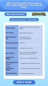 NPSC Stenographer Recruitment 2026: Apply Online for 27 Grade-III Posts