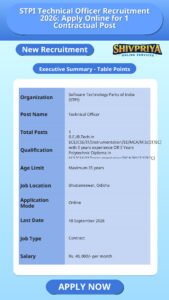 STPI Technical Officer Recruitment 2026: Apply Online for 1 Contractual Post