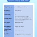 School of Tropical Medicine Senior Resident Recruitment 2026 Walk-In Details
