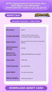 APPSC Departmental Tests Viva-Voce 2026 Admit Card Released – Download Hall Ticket at psc.ap.gov.in