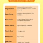 BBAU UG Merit List Phase 2 Release for Academic Year 2026-27: Complete Details and Download Links