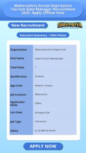 Maharashtra Forest Dept Kolara Tourism Gate Manager Recruitment 2026: Apply Offline Now