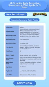 KRCL Junior Scale Executive Recruitment 2026: Apply for 5 Posts