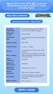 Apply Online for NCR RRC Cultural Quota Recruitment 2026-27: Sitar & Tabla Posts