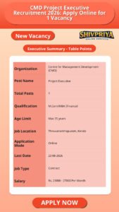 CMD Project Executive Recruitment 2026: Apply Online for 1 Vacancy