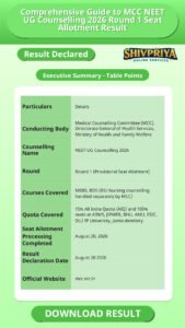 Comprehensive Guide to MCC NEET UG Counselling 2026 Round 1 Seat Allotment Result