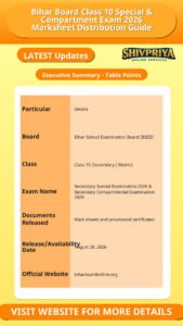Bihar Board Class 10 Special & Compartment Exam 2026 Marksheet Distribution Guide