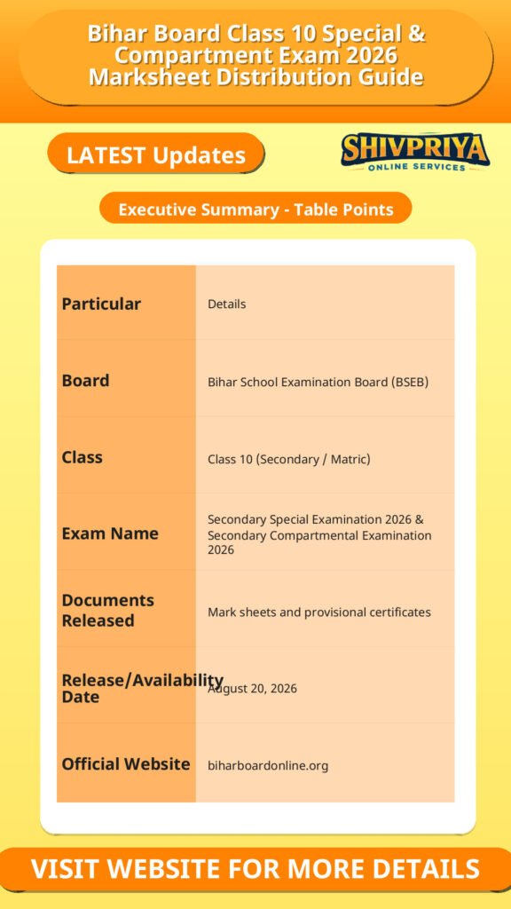 Bihar Board Class 10 Special & Compartment Exam 2026 Marksheet Distribution Guide