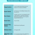 UPSSSC Pollution Control Board Various Post Final Answer Key 2026 Released – Download PDF