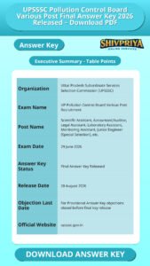 UPSSSC Pollution Control Board Various Post Final Answer Key 2026 Released – Download PDF