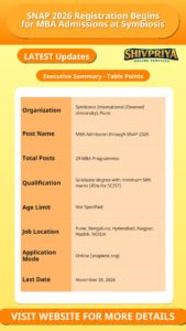 SNAP 2026 Registration Begins for MBA Admissions at Symbiosis