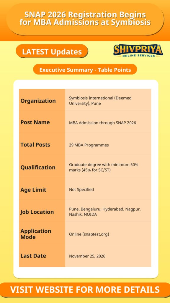 SNAP 2026 Registration Begins for MBA Admissions at Symbiosis