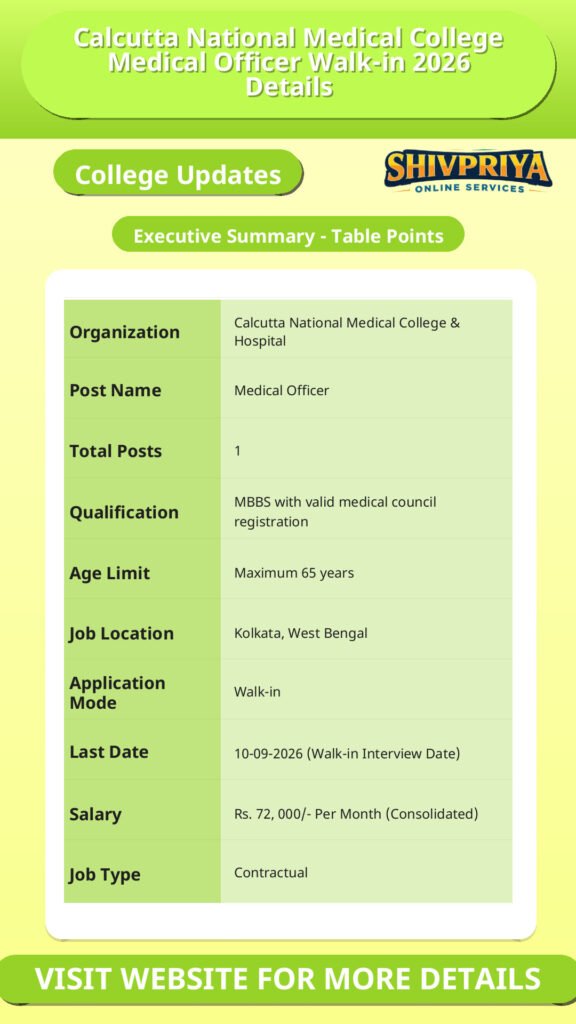 Calcutta National Medical College Medical Officer Walk-in 2026 Details