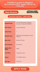 PGIMER Scientist-B (Medical) Recruitment 2026: Apply Offline for 1 Vacancy