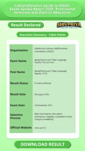 Comprehensive Guide to OSSSC Sevak Sevika Result 2026: Provisional Selection and District Allocation