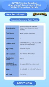 ACTREC Senior Resident (Pathology) Recruitment 2026 Walk-in Interview Details