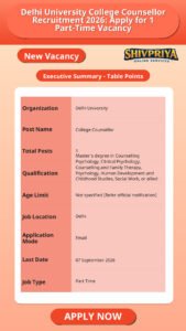 Delhi University College Counsellor Recruitment 2026: Apply for 1 Part-Time Vacancy