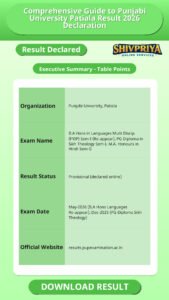 Comprehensive Guide to Punjabi University Patiala Result 2026 Declaration