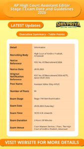 AP High Court Assistant Editor Stage-I Exam Date and Guidelines 2026