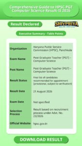 Comprehensive Guide to HPSC PGT Computer Science Result-II 2026