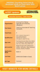 ANGRAU Teaching Associate & Assistant Walk-in Interview 2026 Notification
