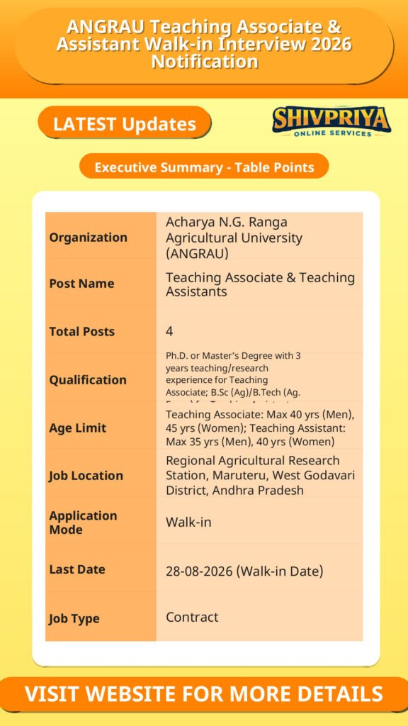 ANGRAU Teaching Associate & Assistant Walk-in Interview 2026 Notification