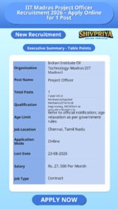 IIT Madras Project Officer Recruitment 2026 – Apply Online for 1 Post
