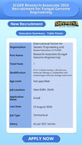 ICGEB Research Associate 2026 Recruitment for Fungal Genome Engineering