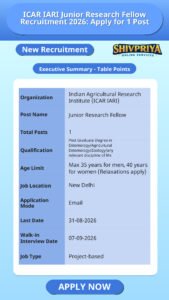 ICAR IARI Junior Research Fellow Recruitment 2026: Apply for 1 Post