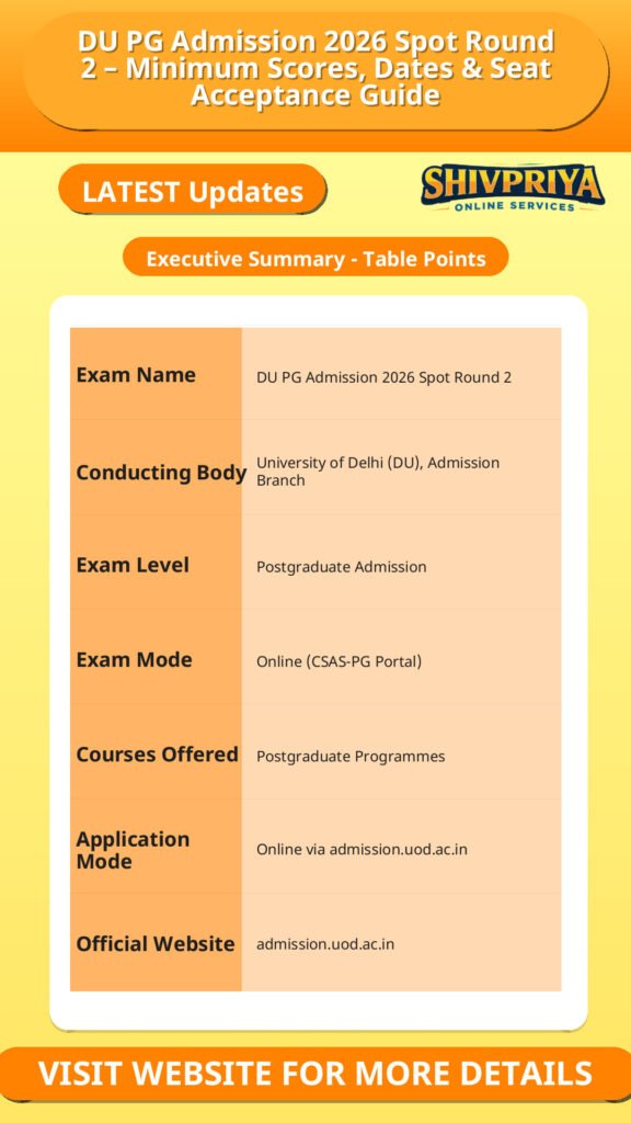 DU PG Admission 2026 Spot Round 2 – Minimum Scores, Dates & Seat Acceptance Guide