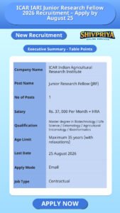 ICAR IARI Junior Research Fellow 2026 Recruitment – Apply by August 25