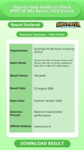 Step-by-Step Guide to Check SPPU SY BSc Result 2026 Online