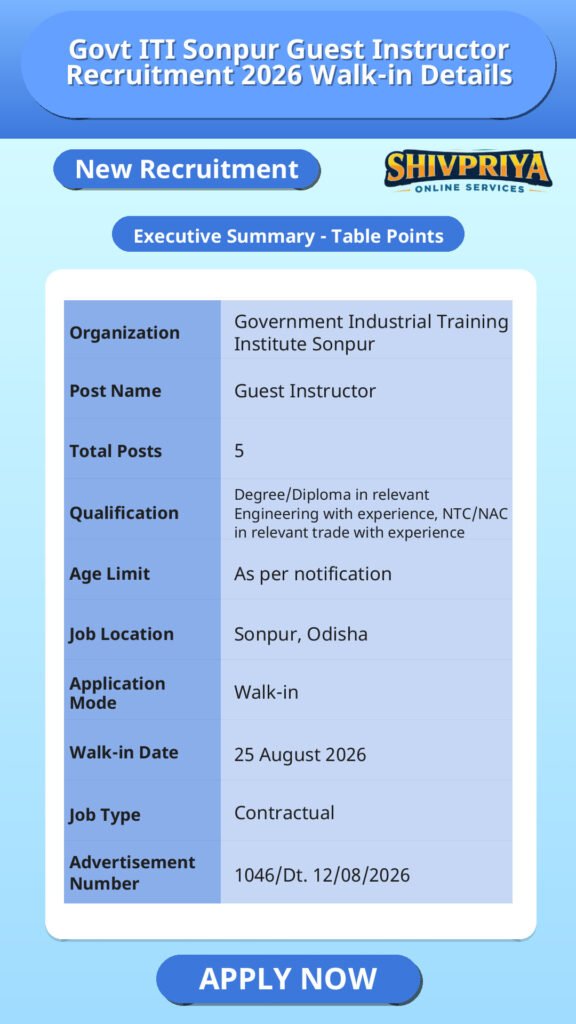 Govt ITI Sonpur Guest Instructor Recruitment 2026 Walk-in Details
