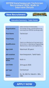IIITDM Kancheepuram Technician Recruitment 2026: Walk-In Interview Details