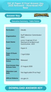 SSC JE Paper-II Final Answer Key 2026 Released – Download PDF Now