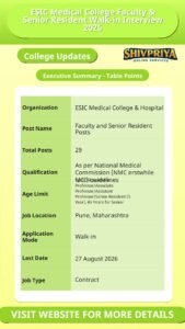 ESIC Medical College Faculty & Senior Resident Walk-in Interview 2026
