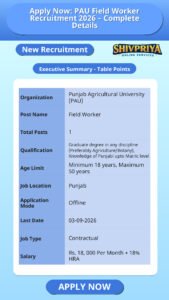 Apply Now: PAU Field Worker Recruitment 2026 – Complete Details