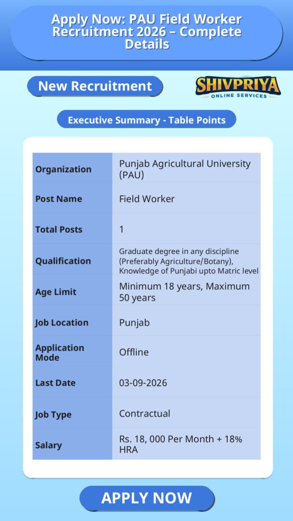 Apply Now: PAU Field Worker Recruitment 2026 – Complete Details