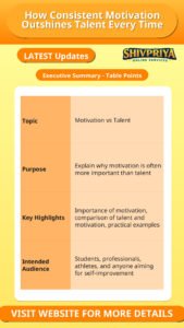 How Consistent Motivation Outshines Talent Every Time