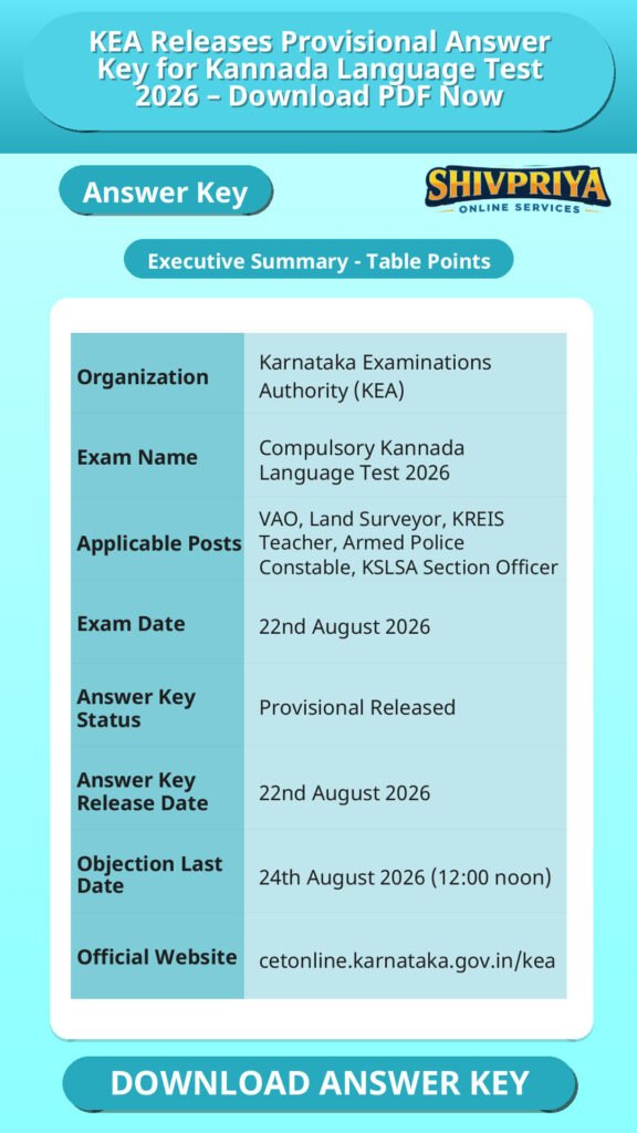KEA Releases Provisional Answer Key for Kannada Language Test 2026 – Download PDF Now