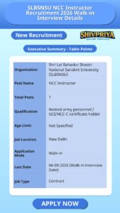 SLBSNSU NCC Instructor Recruitment 2026 Walk-in Interview Details