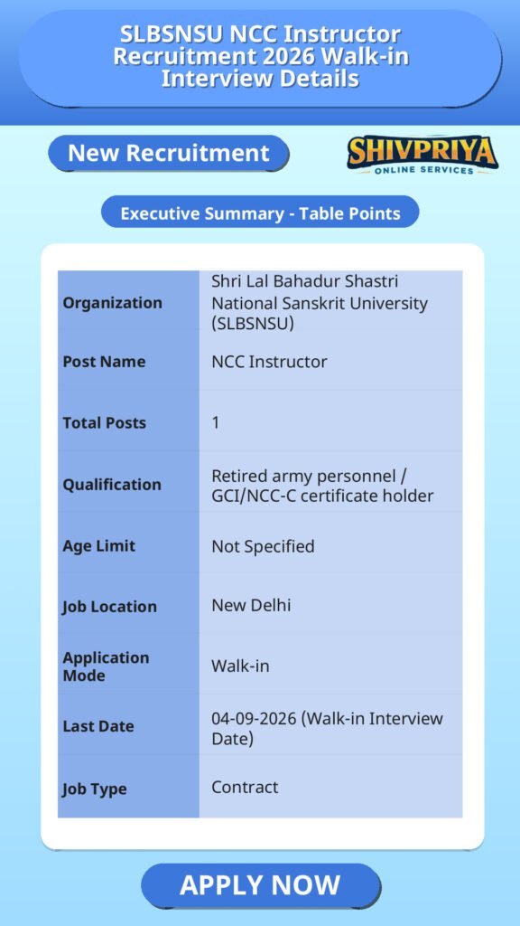 SLBSNSU NCC Instructor Recruitment 2026 Walk-in Interview Details