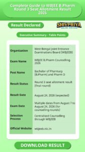 Complete Guide to WBJEE B.Pharm Round 3 Seat Allotment Result 2026
