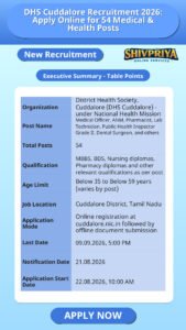 DHS Cuddalore Recruitment 2026: Apply Online for 54 Medical & Health Posts