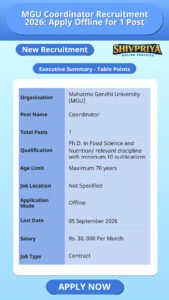 MGU Coordinator Recruitment 2026: Apply Offline for 1 Post