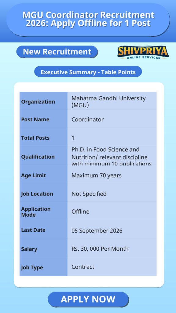MGU Coordinator Recruitment 2026: Apply Offline for 1 Post