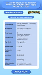 IIT Gandhinagar Junior Research Fellow Recruitment 2026 – Apply Online for 1 Post